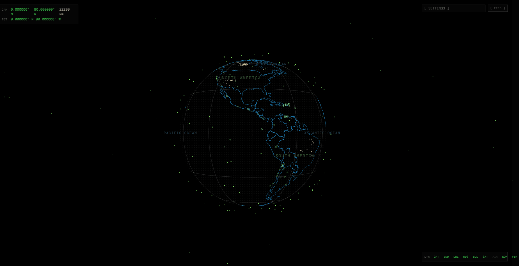 Vector Globe